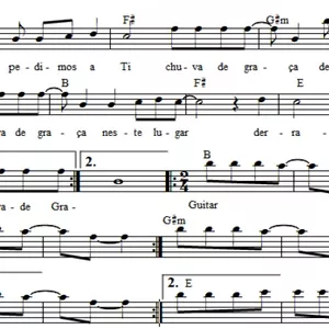 Imagem de capa para o Ebook Chuva de Graça (partitura e Cifra)