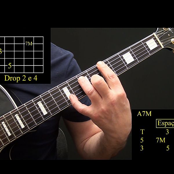 Chord Harmonia - Chord Gitar Lagu Untukmu Harmonia - Chord Gitar Lagu