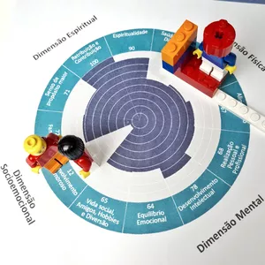 Imagem de capa para o Curso online AUTOCONHECIMENTO COM LEGO