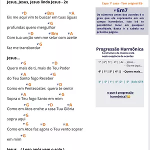 Imagem de capa para o Ebook Cifra Lindo Jesus 