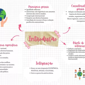 Imagem de capa para o Ebook Mapas de direito internacional