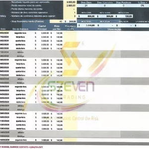 Imagem de capa para o Curso online Planilha Controle Mesa Aprovada PRO