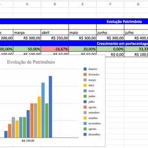 Imagem de capa para o Curso online TRILHA DA PROSPERIDADE