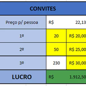 Imagem de capa para o Curso online Planilha para festas