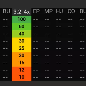 Imagem de capa para o Curso online Dominando o Hand2Note