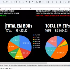 Imagem de capa para o Ebook "Planilha Inteligente de Investimentos com Controle de gastos mensais para 1 ano"
