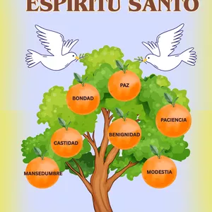Imagen de portada para Ebook “Los Frutos del Espíritu Santo: Guía para una Vida Plena”