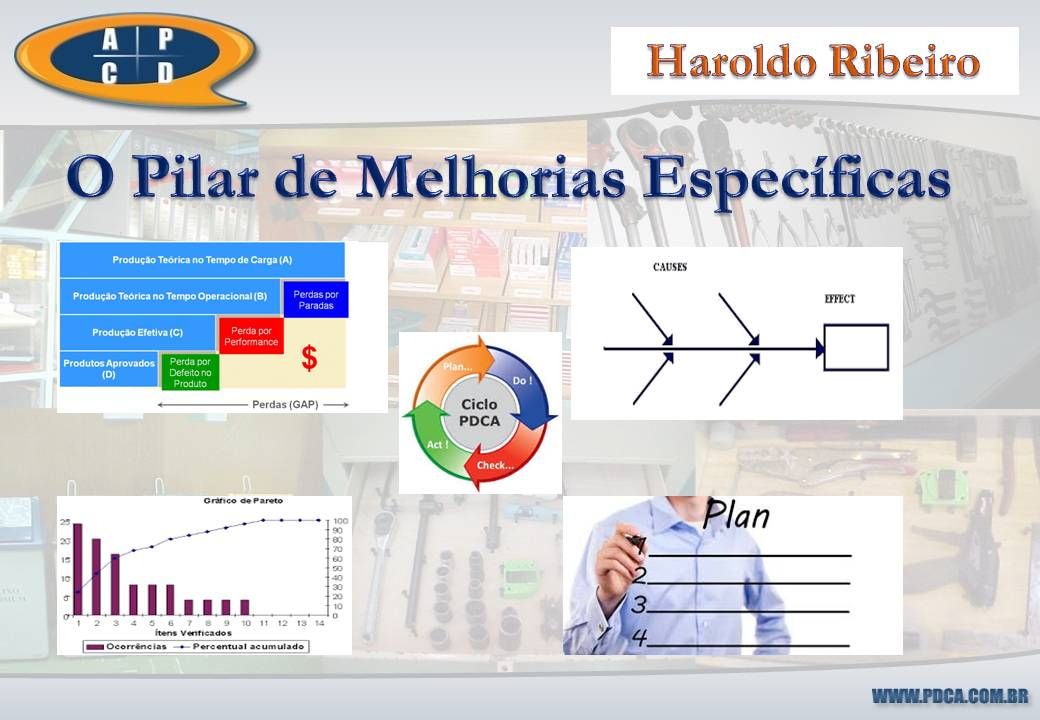 TPM - O Pilar de Melhorias Específicas - Curso