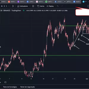Imagem de capa para o Curso online Dominando as Projeções
