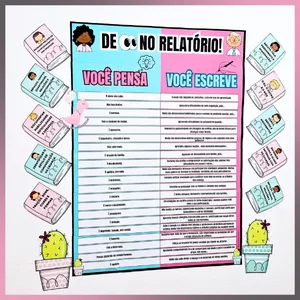 Imagem de capa para o Ebook DE OLHO NO RELATÓRIO-  Sugestões de palavras e expressões para uso em relatórios.