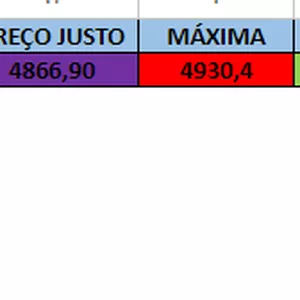 Imagem de capa para o Curso online Melhor que Pré-Mercado - Calculo do Japa