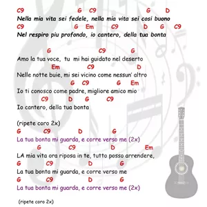 Cover image for Online course Partitura per chitarra 