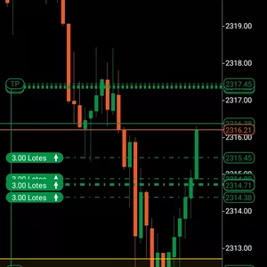 Imagen de portada para Curso online Curso scalping