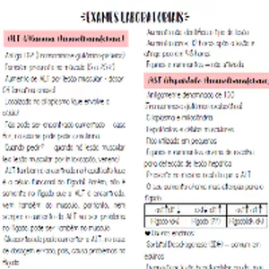 Imagem de capa para o Ebook Resumo sobre exames complementares - enzimas