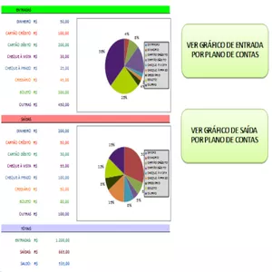 Imagem de capa para o Curso online Planilha para Controle de Receitas e Despesas Pessoais (Libreoffice Calc)