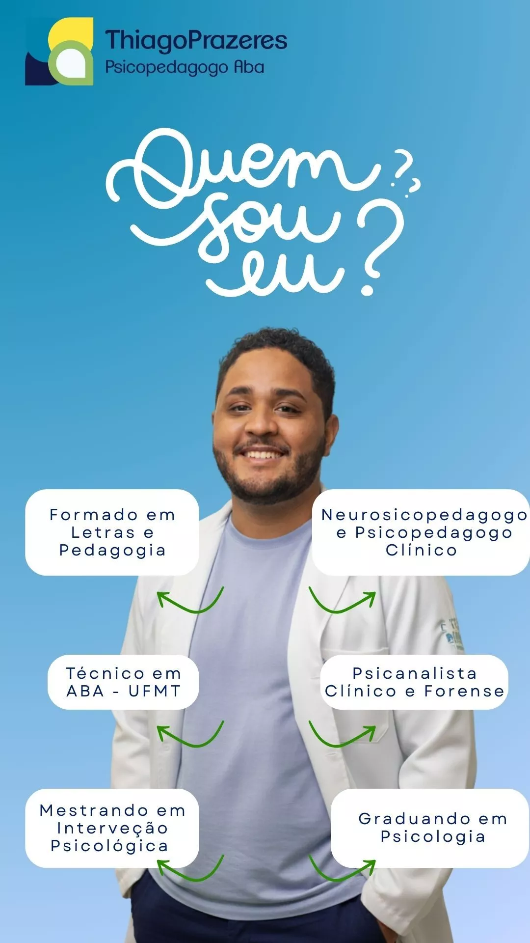 Técnicas de Intervenção do TEA em Sala de Aula — imagem 2