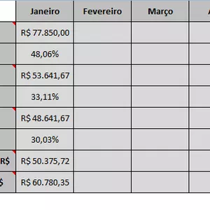 Imagem de capa para o Ebook Planilha DRE financeiro (demonstrativo do resultado do exercício)