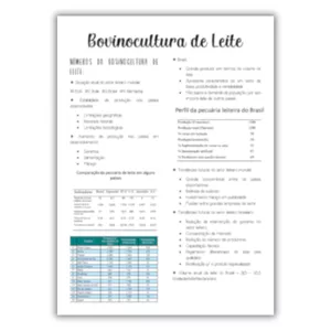 Imagem de capa para o Ebook Resumo de Medicina Veterinária - Bovinocultura de Leite