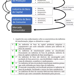 Imagem de capa para o Ebook AE2.Geografia.7°Ano