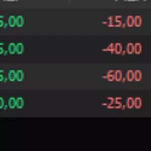 Imagem do curso Zerando o mercado