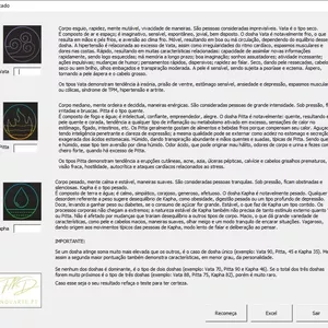 Imagem de capa para o Curso online Teste de Doshas Ayurvédicos