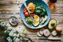 90-Day Reset