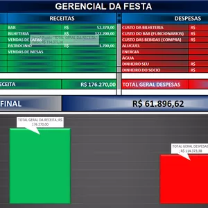 Imagem de capa para o Curso online PLANILHA DE CONTROLE DE EVENTOS, SHOWS E BAR 2.0