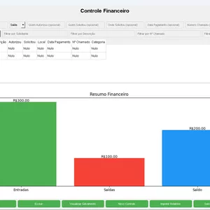 Imagem de capa para o Curso online Sistema de finanças 