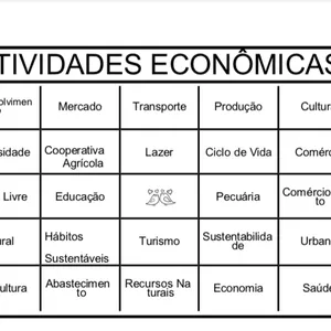 Imagem de capa para o Ebook BINGO DE GEOGRAFIA ATIVIDADES ECONÔMICAS DO CAMPO E DA CIDADE