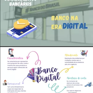 Imagem de capa para o Ebook Mapa mental Banco do Brasil 