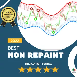 Imagem principal do produto Best Non Repaint Indicator Forex 2022