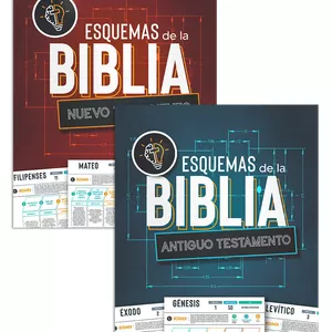 Imagen de portada para Curso online Pack Esquemas De La Biblia