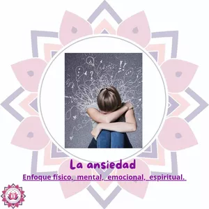 Imagen de portada para Ebook Caracteristicas de la Ansiedad