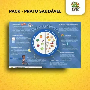 Imagem de capa para o Curso online Prato Equilibrado Infantil – Material Educativo Nutri Criativa