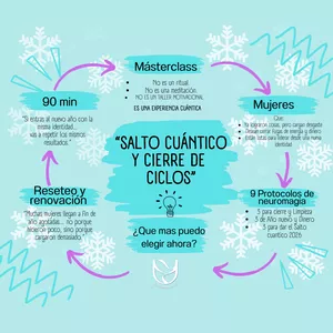 Imagen de portada para Curso online SALTO  QUANTICO 9-1