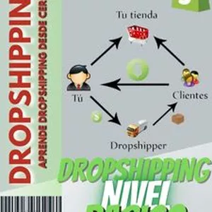 Imagen de portada para Curso online El negocio del Dropshipping curso Nivel basico