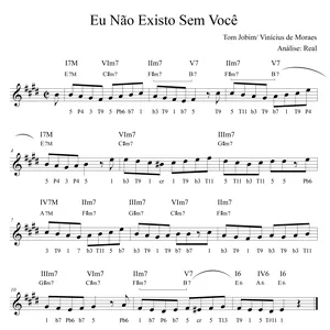 Imagem de capa para o Ebook ANÁLISE E ARRANJO "EU NÃO EXISTO SEM VOCÊ"