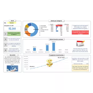 Imagem de capa para o Curso online Planilha de Controle Financeiro