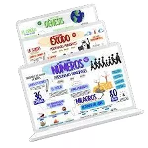 Imagen de portada para Ebook MAPAS MENTALES DE LOS LIBROS DE LA BIBLIA (RESUMEN)