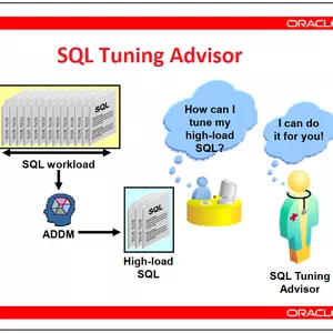 Imagem de capa para o Curso online Curso SQL TUNE Oracle