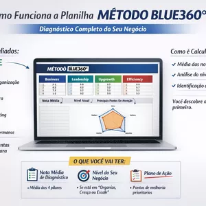 Imagem do curso O Método Simples para Organizar Seu Negócio e Destravar o Crescimento