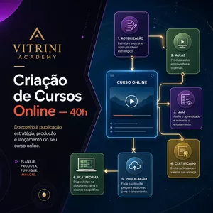 Imagem do curso Criação de Cursos Online — 40h