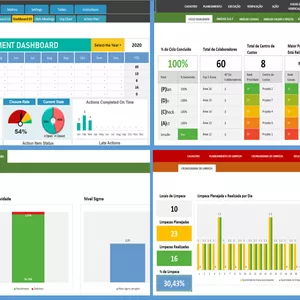 Imagem de capa para o Curso online Ferramentas da Qualidade