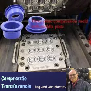 Imagem do curso PROJETO DE MOLDES DE PEÇAS DE BORRACHA