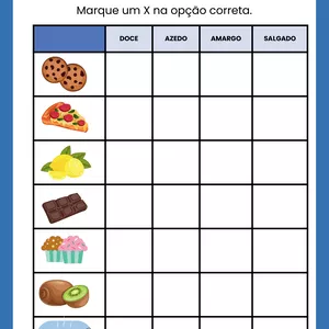 Imagem de capa para o Curso online Sabores dos alimentos 