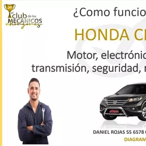 Imagen de portada para Curso online ¿Cómo funciona?  HONDA CRV 2.4 