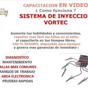 Imagen de portada para Curso online ¿Cómo funciona? SISTEMA VORTEC