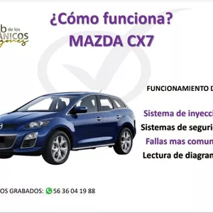 Imagen de portada para Curso online ¿Como funciona? MAZDA CX7