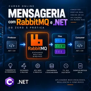 MENSAGERIA COM RABBITMQ COM .NET>