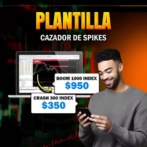 Imagen de portada para Curso online PLANTILLA WOLF PROFIT -  ÍNDICES SINTÉTICOS - EL CAZADOR DE SPIKES